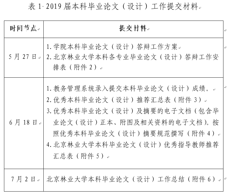 20190312155235837643801141.png image.png