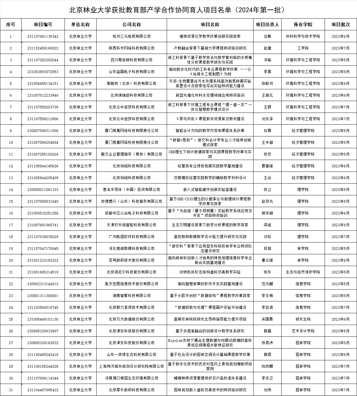 微信图片_20240423162936.png