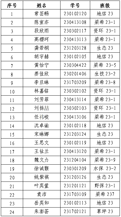 微信截图_20241028084502.png