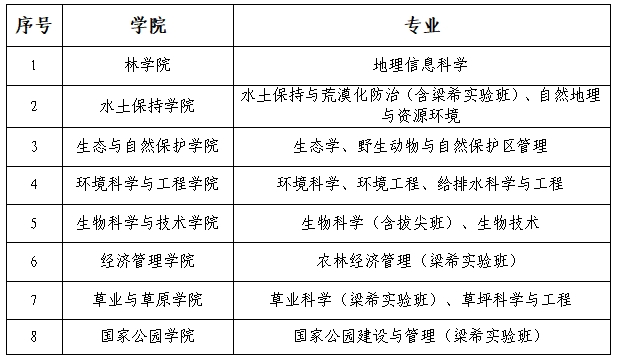 微信截图_20241012160906.png