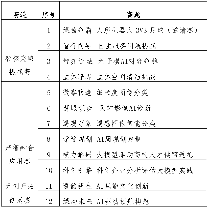 赛道.png