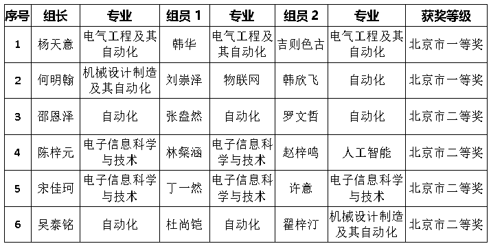 2026电赛.png