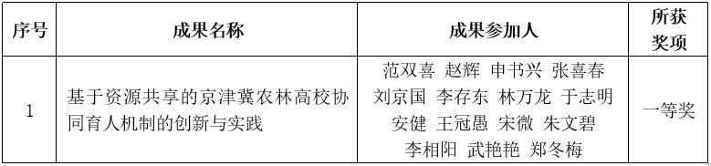 20180928153809647531500197.png image.png
