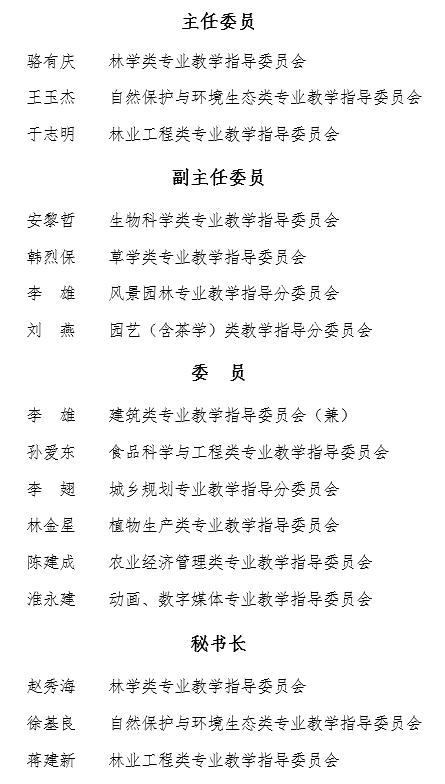20181103154124012782909851.png 教指委名单.png
