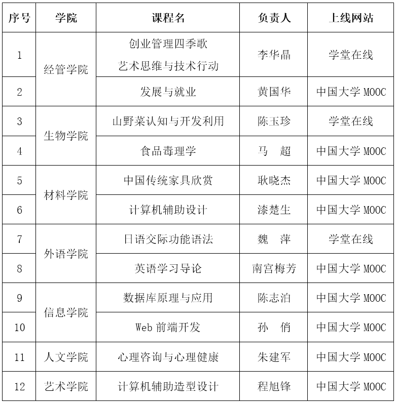 20181115154229286463200810.png QQ截图20181115223724.png