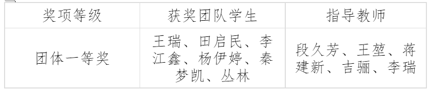 20220707165720171017700257.png 20220707165720171017700257.png